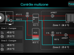 Pompe à chaleur air/eau monobloc haute température Triple-Inverter 22 kW - 230 V monophasé - 4G - TEDDINGTON