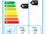 Pompe à chaleur air/eau monobloc haute température Triple-Inverter 15 kW - 230 V monophasé - 4G - TEDDINGTON