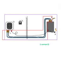 Kit raccordement + Pompe de circulation + Liaison hydraulique./électrique. (longueur 10 m) - FRIAX